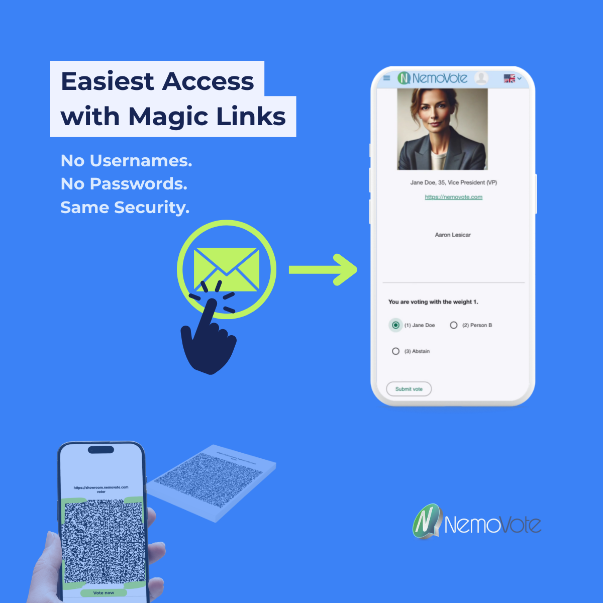 test: Easiest Access with Magic Links: No USernames, No Passwords, same security. Mail Icon with button on top. arrow to digital ballot. Below a qr code scanned on a smartphone