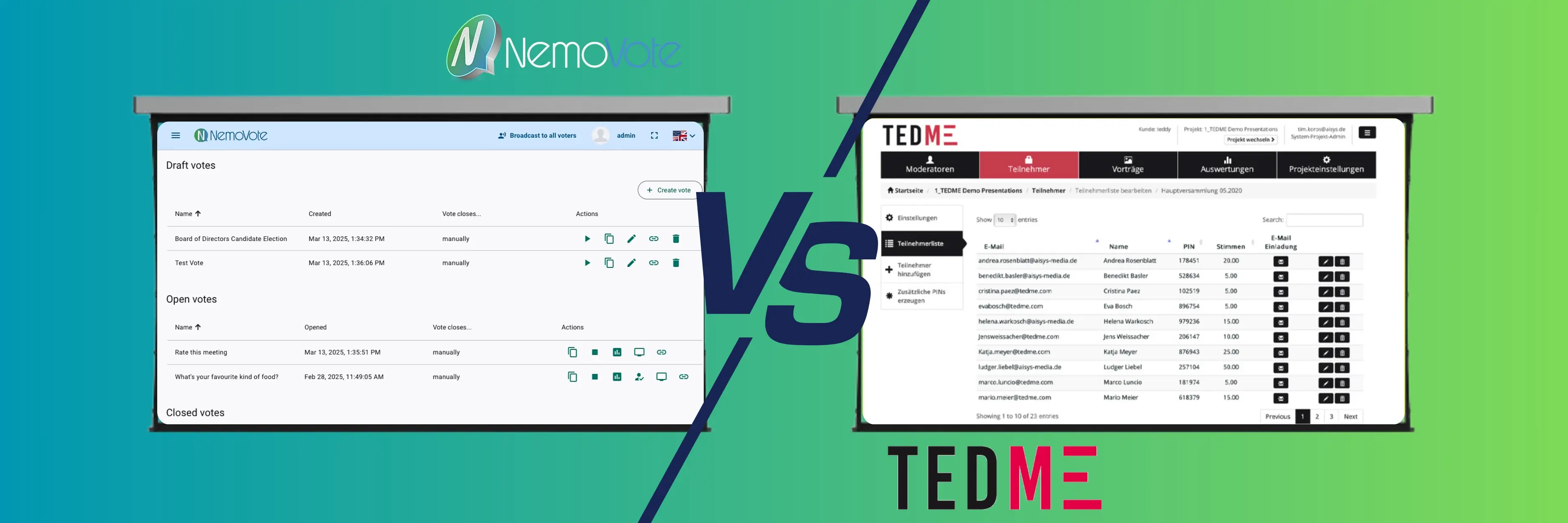 Side by side comparison of the NemoVote voting dashboard and the TEDME election management interface showing participant management and digital voting administration tools.