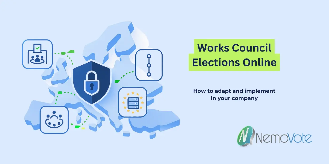 Minimalistisches Design der Europakarte mit Sicherheitssymbolen, Text "Betriebsratswahlen online" und NemoVote Logo
